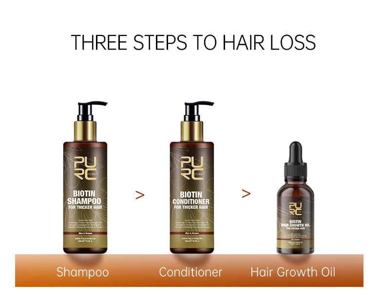 PURC Biotin Hair Growth Shampoo – Anti Hair Loss & Scalp Treatment for Stronger, Fuller Hair