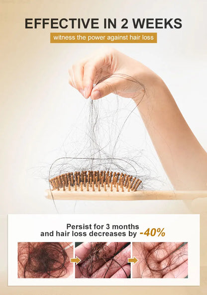 PURC Collagen Hair Mask – Biotin Hair Loss Treatment & Repair for Stronger, Smoother Hair